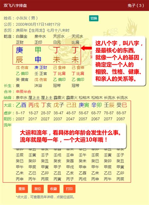 算命八字排盘